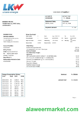 Liechtenstein Ische Kraftwerke (LKW) electricity business utility bill template in Word and PDF formats
